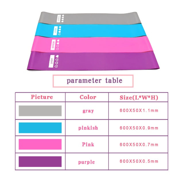 Resistance Bands Set for Women | 4-Level Glute, Booty Lift & Body Shaper Bands