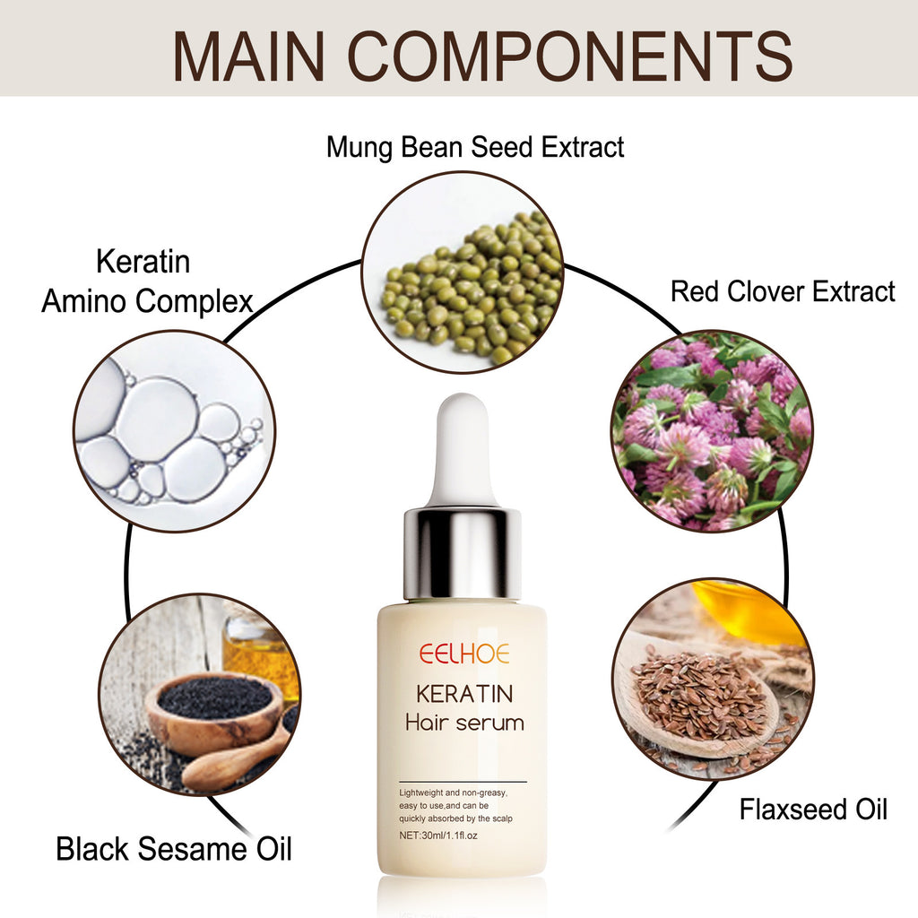 Intense Hair Repair & Root-Strengthening Serum | Moisturizing Scalp Treatment with Red Clover & Botanical Oils