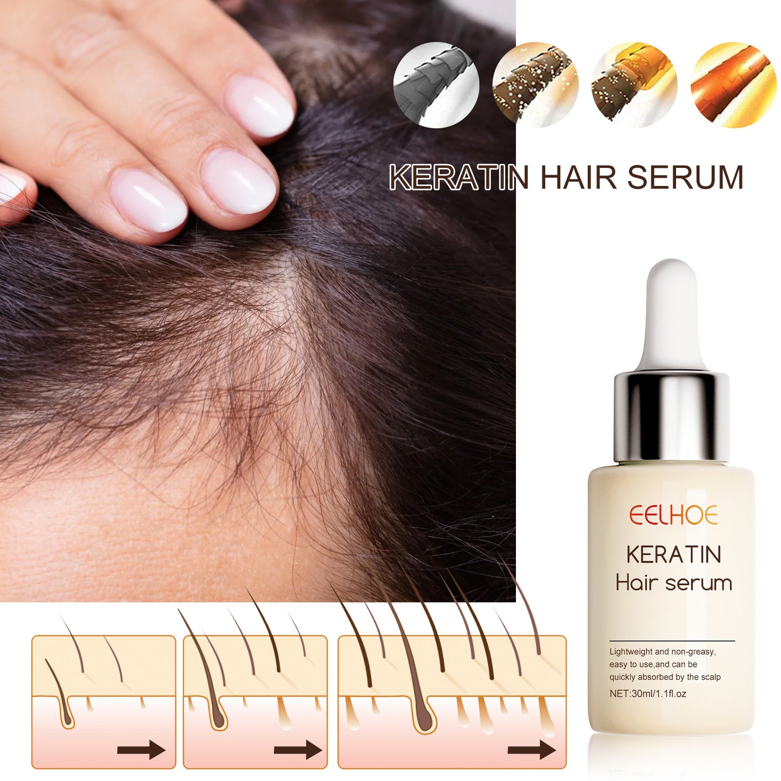 Intense Hair Repair & Root-Strengthening Serum | Moisturizing Scalp Treatment with Red Clover & Botanical Oils