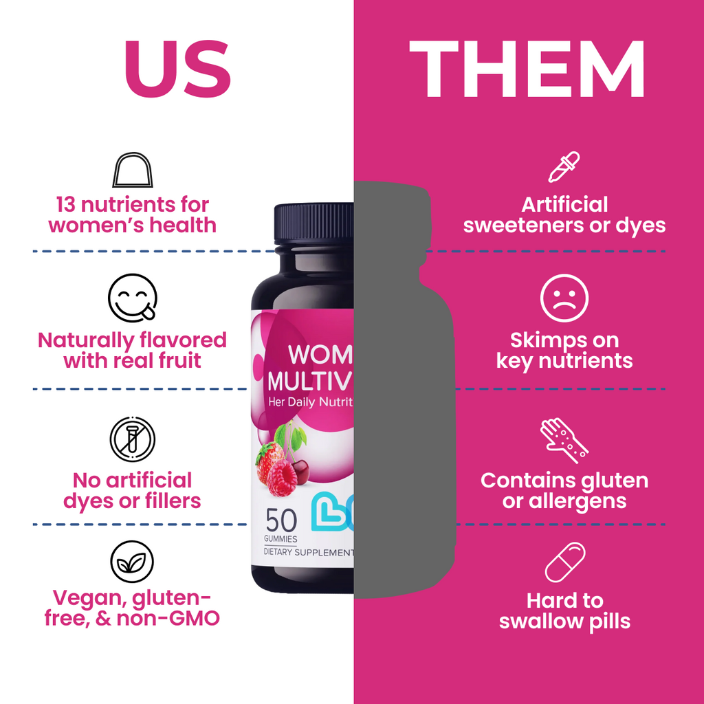 Women’s Multivitamin Gummies | Energy, Immunity & Skin Support | Vegan, Halal & Kosher