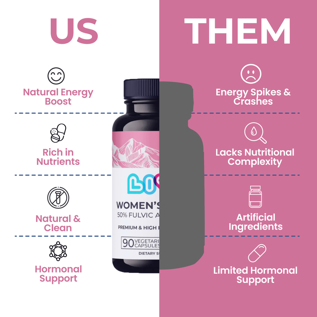 Women’s Shilajit Gummies | 50% Fulvic Acid Complex for Energy, Vitality & Wellness Support (Vegan • Halal • Kosher)