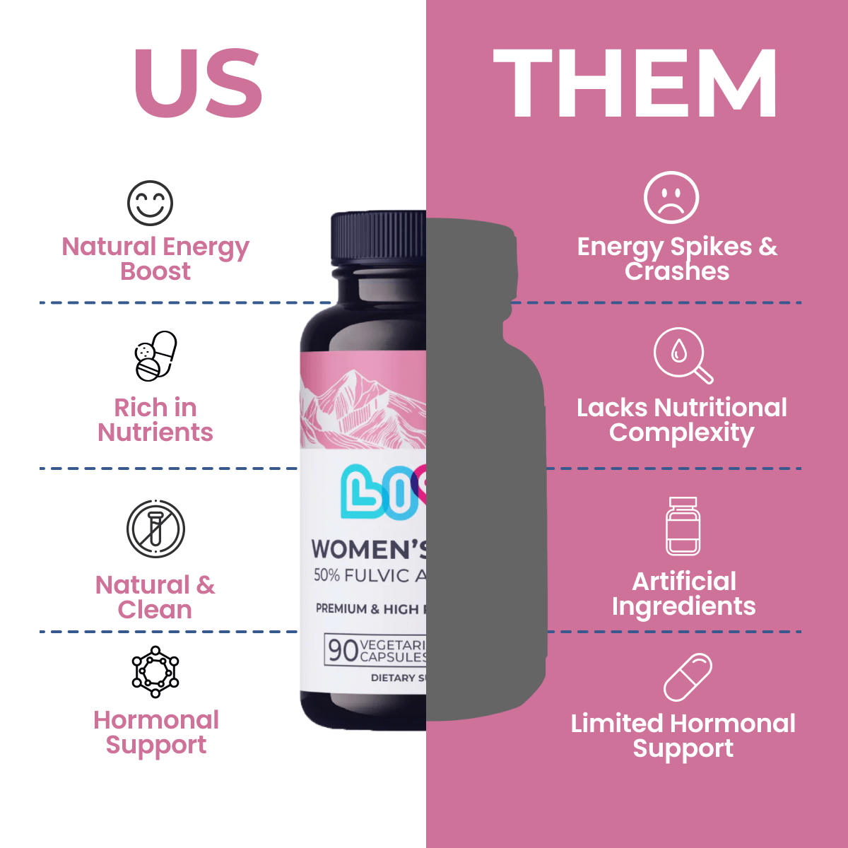 Women’s Shilajit Gummies | 50% Fulvic Acid Complex for Energy, Vitality & Wellness Support (Vegan • Halal • Kosher)