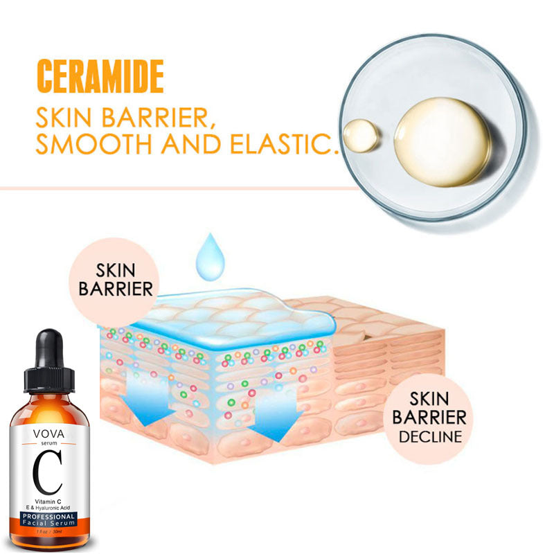 Vitamin C Facial Serum | Hydrating & Oil-Control Brightening Serum (30ml)