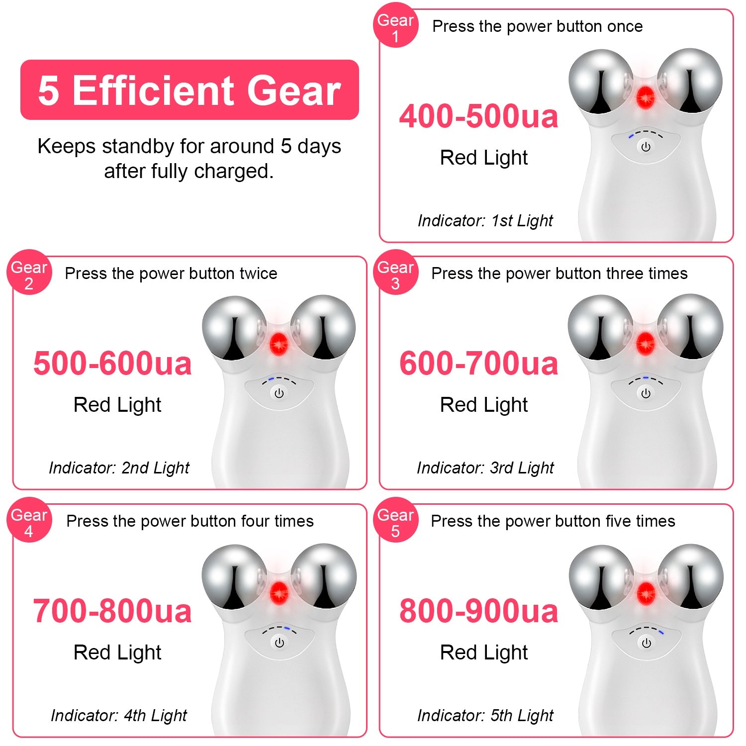 Micro-Current Facial Massager with Red Light | Rechargeable 5-Level Face & Neck Roller