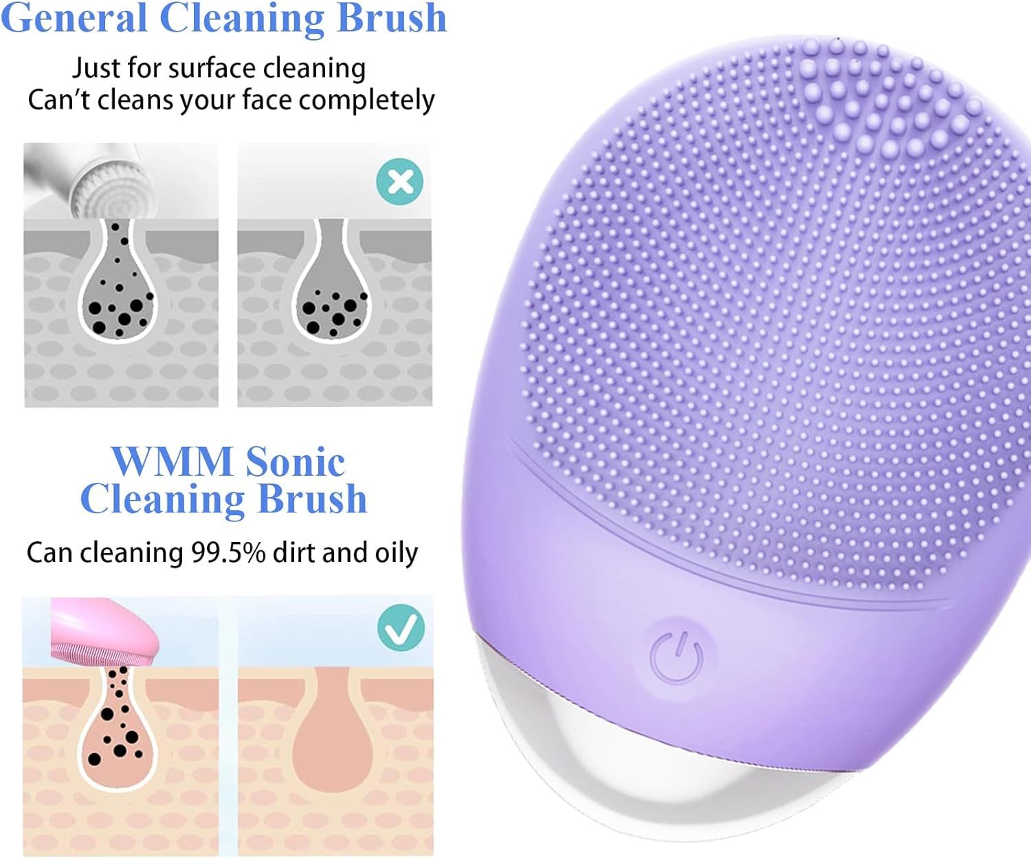 Premium Silicone Facial Cleansing Brush | 7,000 VPM High-Frequency Sonic Cleanser • Waterproof • USB-Rechargeable