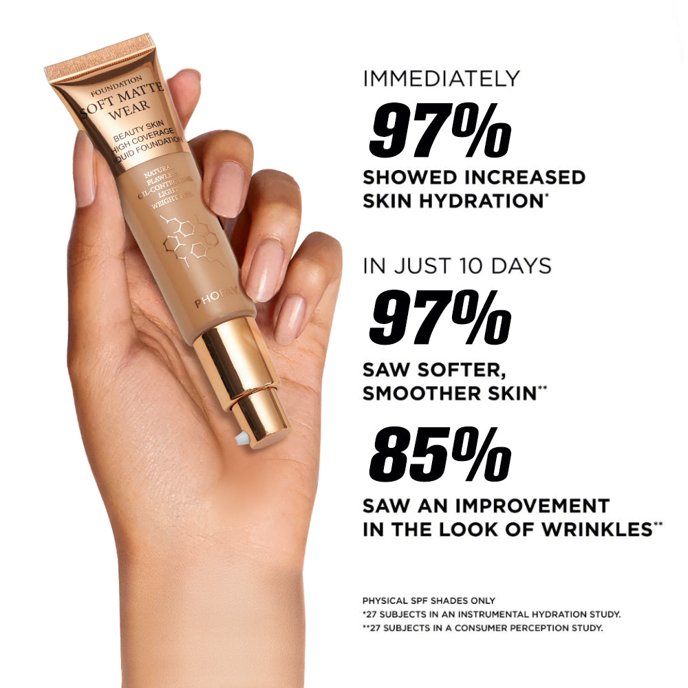 Flawless Full-Coverage Foundation | Lightweight Oil-Control Liquid Base (30ml)